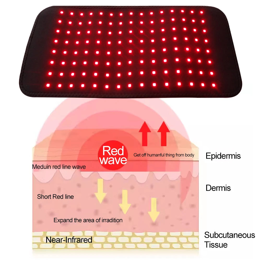3 in 1 LED Infrared Light Therapy Body Pad Wearable Wrap for Back Shoulder Waist